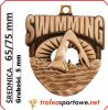 Motivmedaille Schwimmen